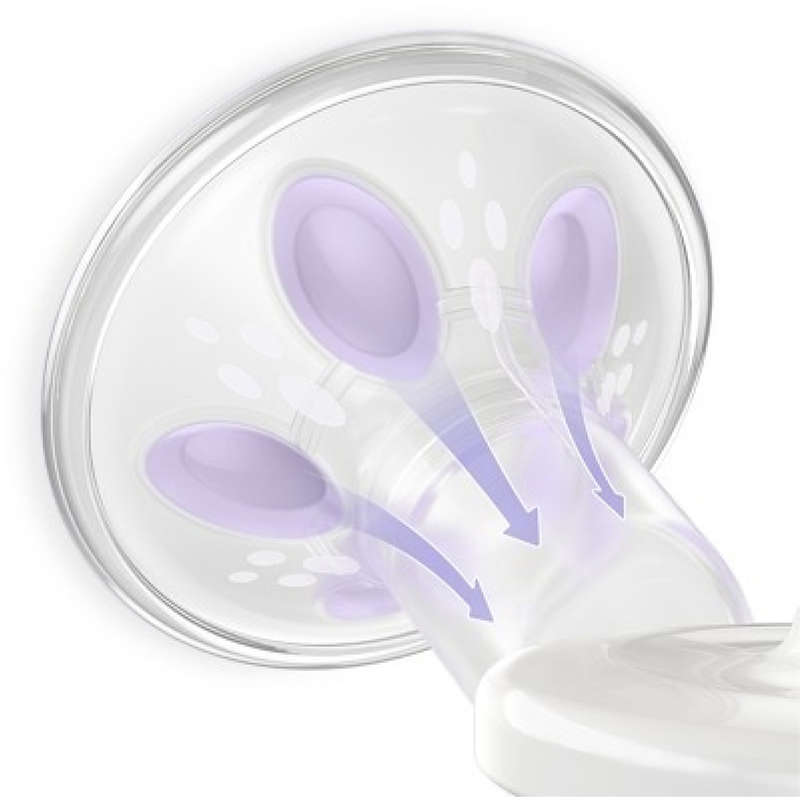 Essential Single Electric Breast Pump