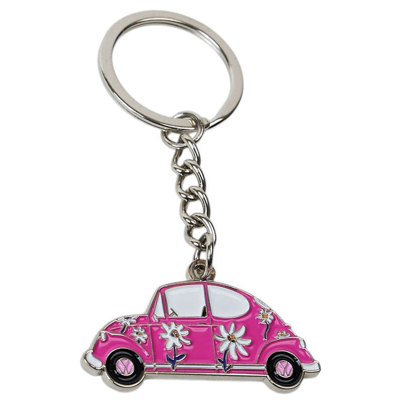 Keyring