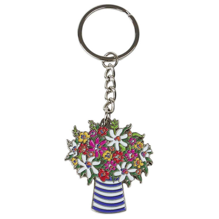 Keyring