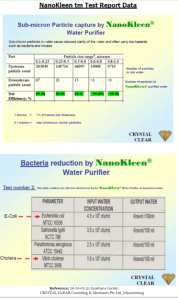Water