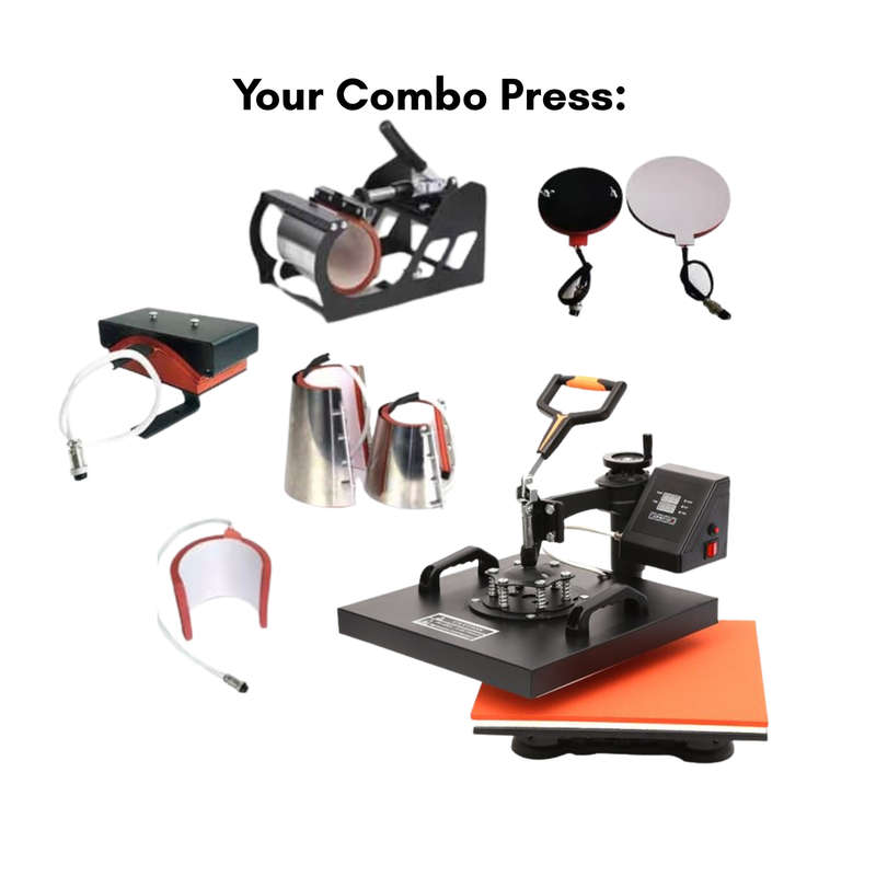 The Combo System