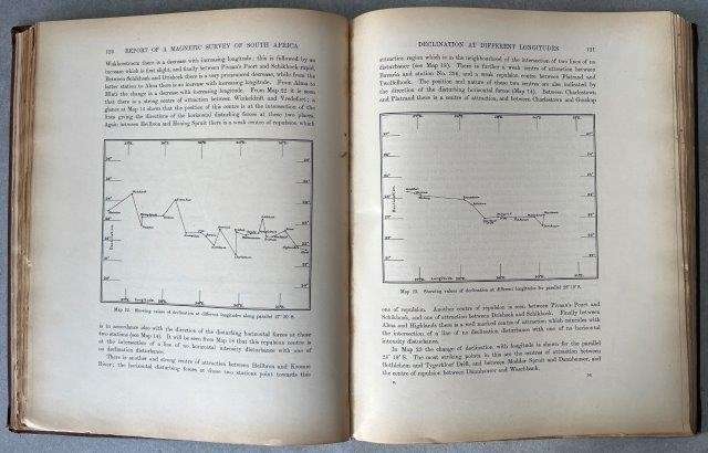 A Report of a Magnetic Survey of South Africa - Beattie, J. C.