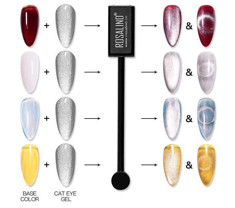 9D Crystal Cat Eye Gel Polish