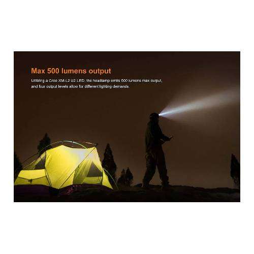 Fenix HM50R Multipurpose LED Headlamp