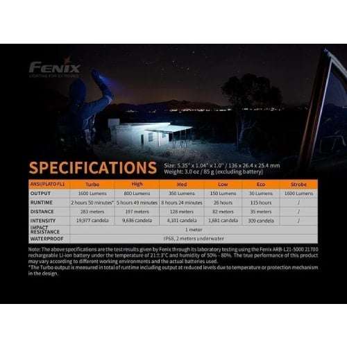 Fenix Flashlight PD36R, 1600 Lumens - Rechargeable