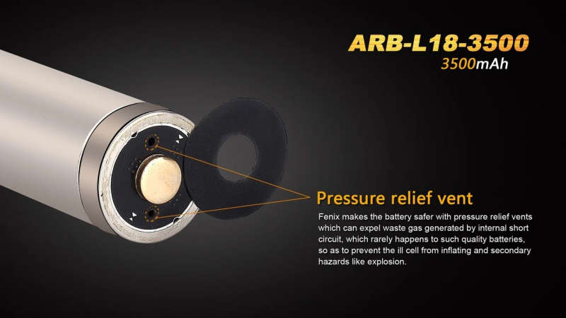 Fenix ARB-L18-3500 3500mAh 18650 Battery