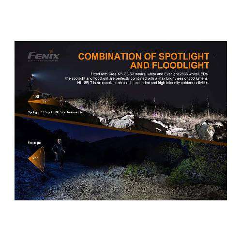 Fenix HL18R-T Led Headlamp(black)