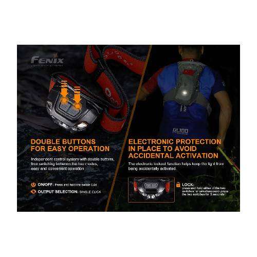 Fenix HL18R-T Led Headlamp(black)