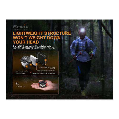 Fenix HL18R-T Led Headlamp(black)