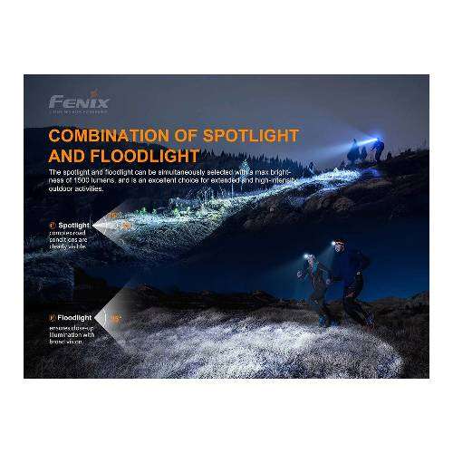 FENIX LED HEADLAMP - HM65R-T