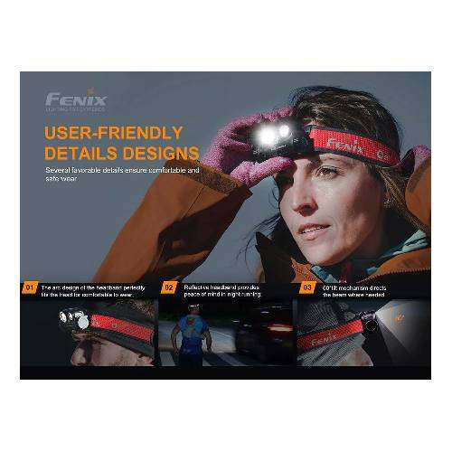 FENIX LED HEADLAMP - HM65R-T