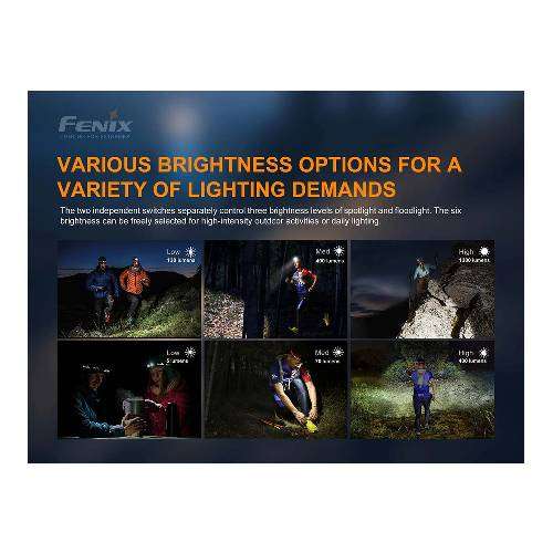 FENIX LED HEADLAMP - HM65R-T
