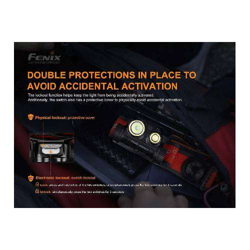 FENIX LED HEADLAMP - HM65R-T