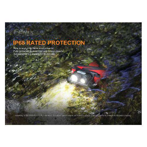 FENIX LED HEADLAMP - HM65R-T