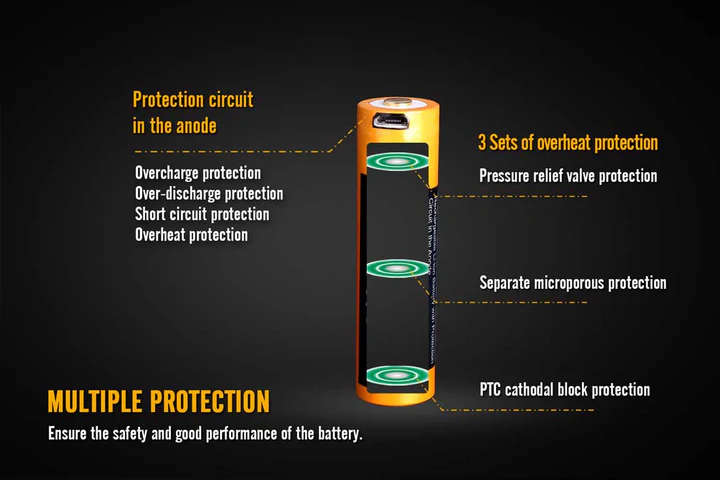 Fenix ARB-L18-2600U 2600 mah 18650 battery