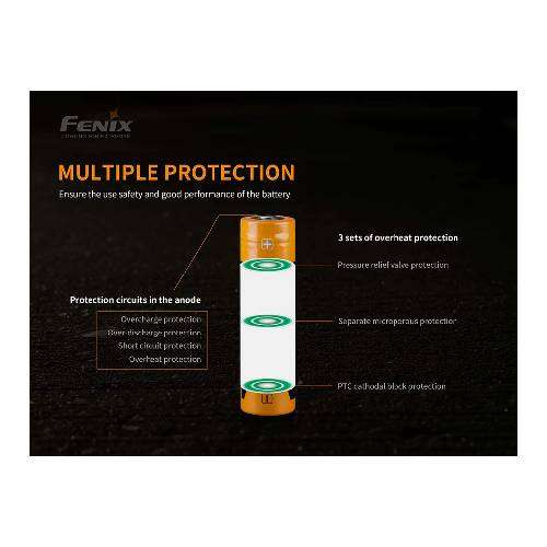 Fenix ARB-L21-4000p 4000mah 21700 Battery