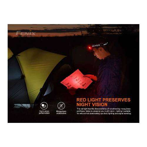 Fenix HM70R Rechargeable Headlamp