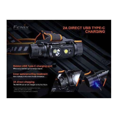 Fenix HM70R Rechargeable Headlamp