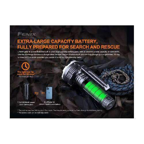 Fenix LR80R Flashlight - 18000 Lumens