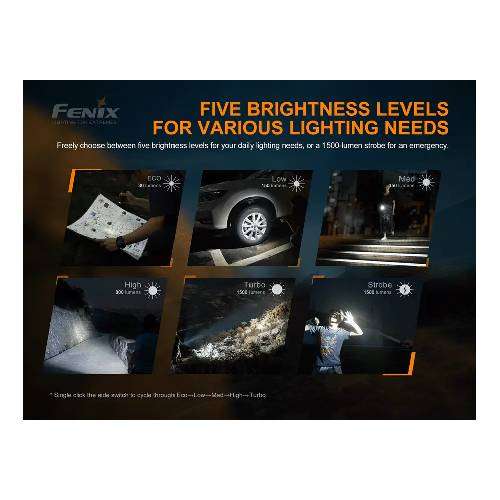 Fenix E28R Flashlight - 1500 Lumens