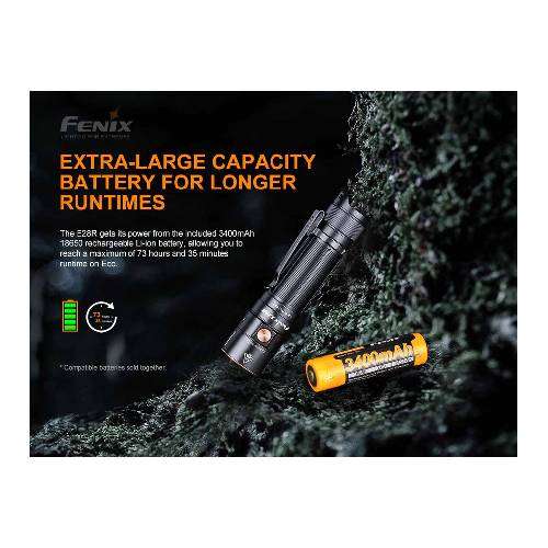 Fenix E28R Flashlight - 1500 Lumens
