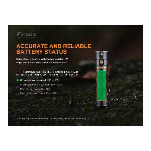 Fenix E28R Flashlight - 1500 Lumens