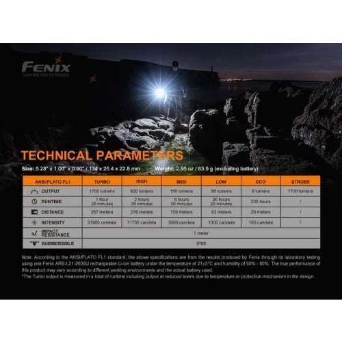 FENIX PD35 V3.0 Flashlight Black - 1700 Lumens