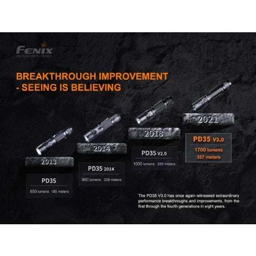 FENIX PD35 V3.0 Flashlight Black - 1700 Lumens