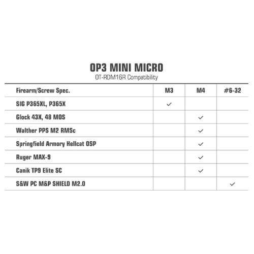 UTG OP3 Mini Micro Red 3 MOA Dot MRDS - OT-RDM16R