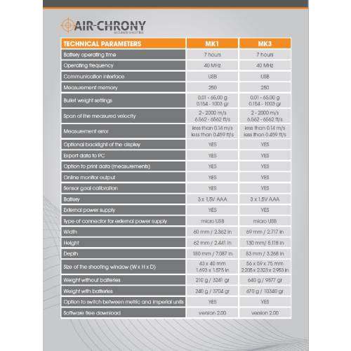 CHRONOGRAPH AIR CHRONY MK3 SET BLACK-PN2188-KIT