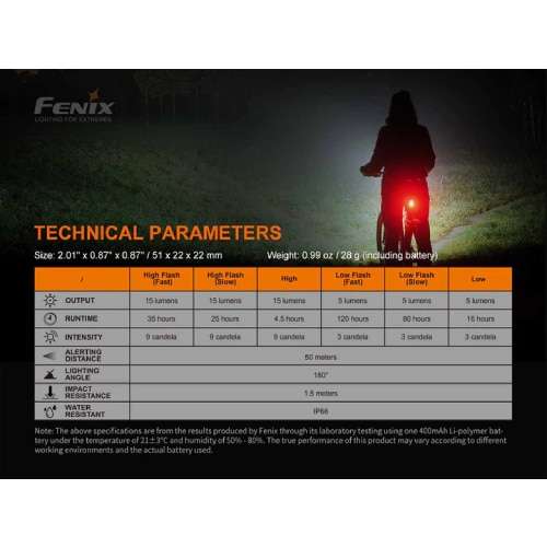 Fenix Taillight BC05R v2.0 Bike Light - Rechargeable