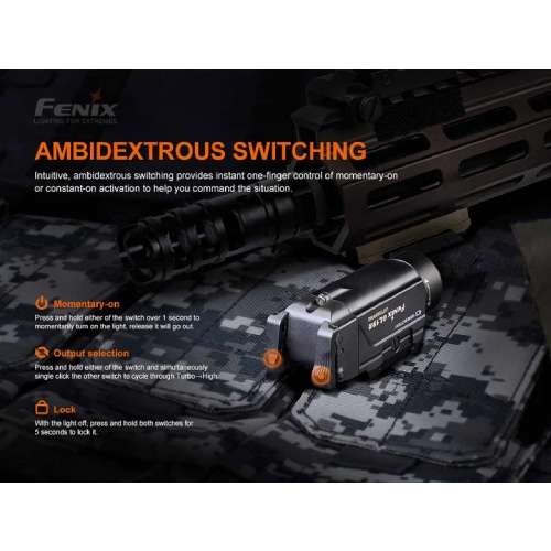 Fenix Weapon Flashlight GL19R 1200 Lumens - Rechargeable