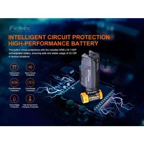 Fenix Weapon Flashlight GL19R 1200 Lumens - Rechargeable