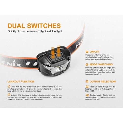 Fenix Headlamp HL18R Black 400 Lumens - Rechargeable