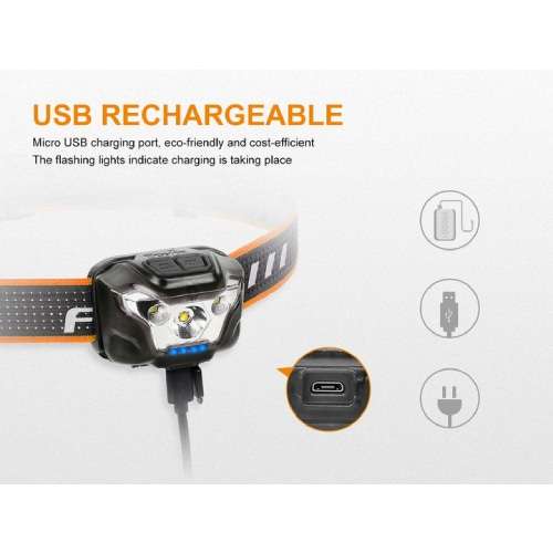 Fenix Headlamp HL18R Black 400 Lumens - Rechargeable