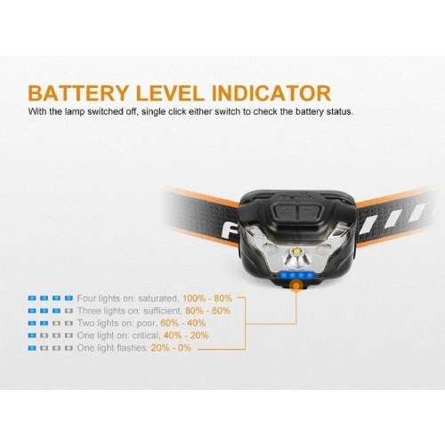 Fenix Headlamp HL18R Black 400 Lumens - Rechargeable
