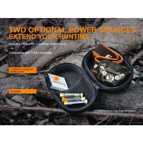 Fenix Headlamp HL18R Black 400 Lumens - Rechargeable