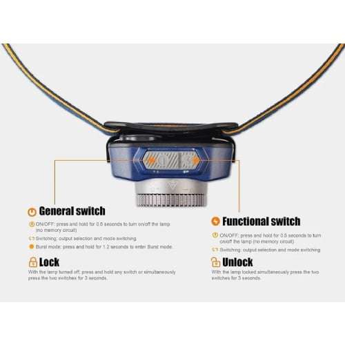 Fenix Headlamp HL40R Black/Grey 600 Lumens - Rechargeable