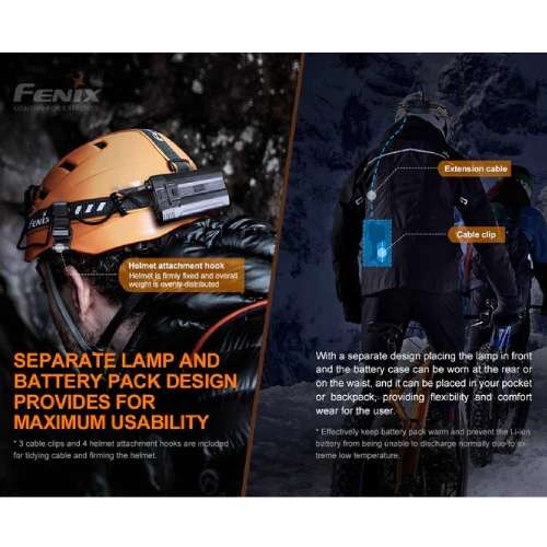 Fenix Headlamp HP30R V2.0 - Rechargeable