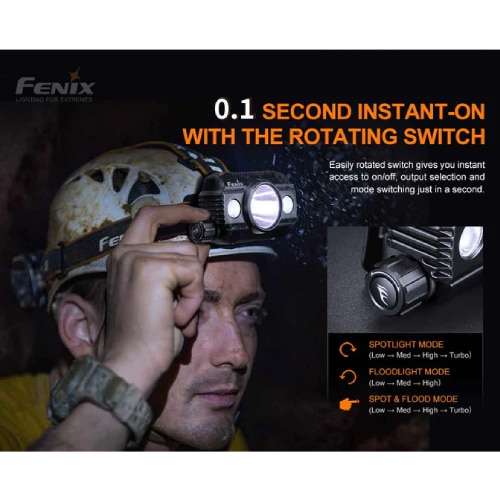 Fenix Headlamp HP30R V2.0 - Rechargeable