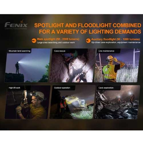 Fenix Headlamp HP30R V2.0 - Rechargeable