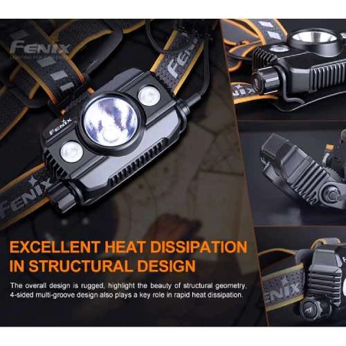Fenix Headlamp HP30R V2.0 - Rechargeable