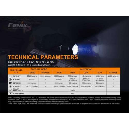 Fenix Flashlight TK22 Tac Tactical 2800 Lumens