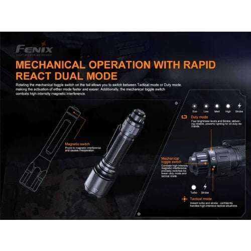Fenix Flashlight TK22 Tac Tactical 2800 Lumens