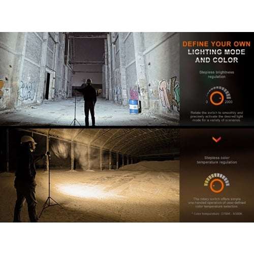 Fenix CL28R LED Clamping Lantern