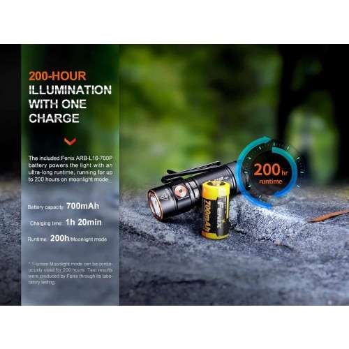 Fenix E18R V2.0 LED Flashlight (Nebula Purple) Gift Box Edition