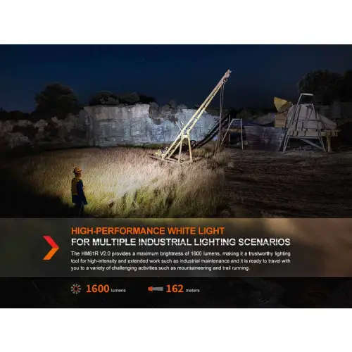 FENIX LED Headlamp V2.0 -HM61R
