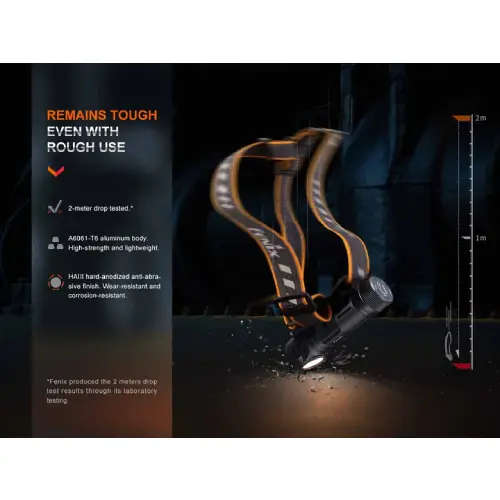 FENIX LED Headlamp V2.0 -HM61R