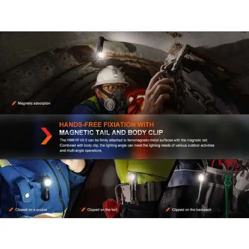FENIX LED Headlamp V2.0 -HM61R