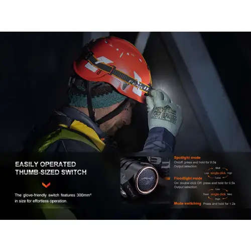 Fenix HM71R LED Headlamp